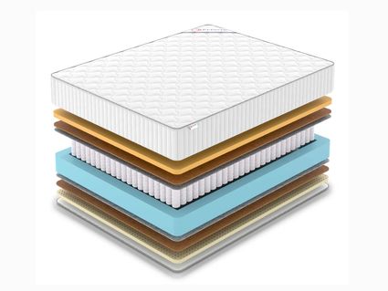 Матрас Denwir CLASSIC MIDDLE MEMO SOFT PLUS TFK 574