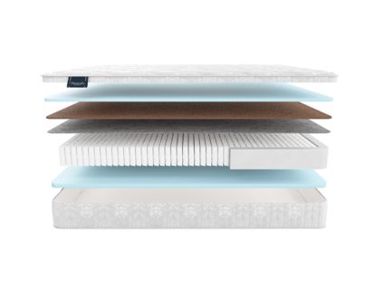 Матрас Materlux Mintaro Multi Forte 49