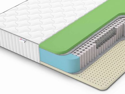 Матрас Denwir CLASSIC FOAM SOFT PLUS S1000 712