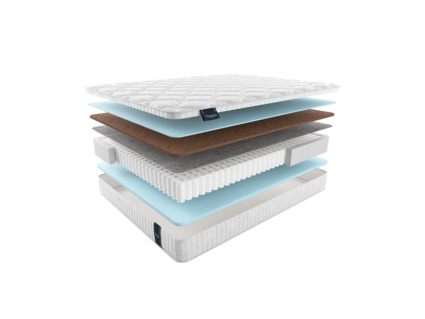 Матрас Materlux Sandin Forte 40