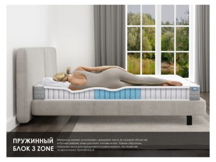 Матрас Димакс ОК Базис Плюс 160х190