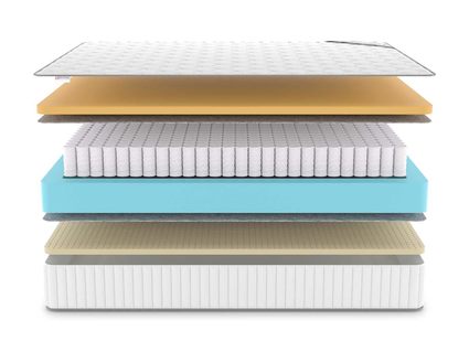 Матрас Denwir CLASSIC MEMO SOFT PLUS TFK 686
