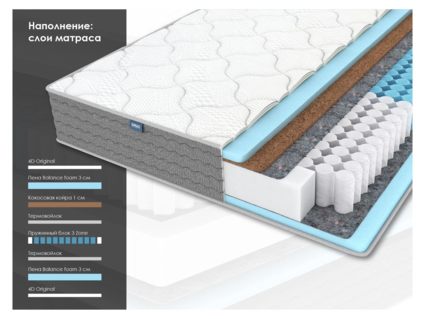 Матрас Димакс ОК Лайт Базис 120х195