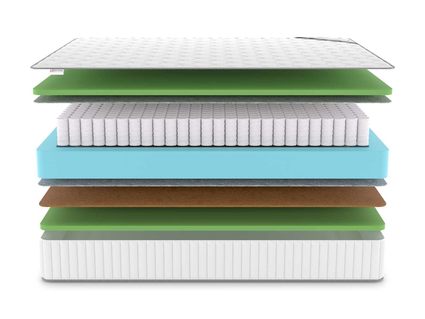 Матрас Denwir CLASSIC BALANCE FOAM TFK 574