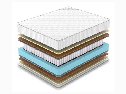 Матрас Denwir CLASSIC MIDDLE SOFT TFK 49