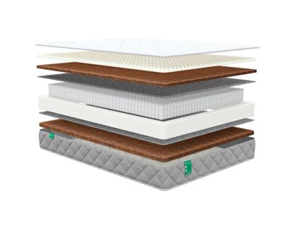 Матрас Sleeptek MAX Relax S1000 29