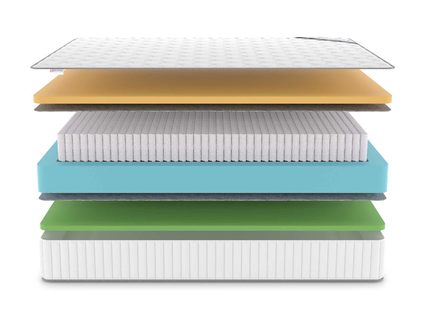 Матрас Denwir CLASSIC MEMO FOAM S1000 33