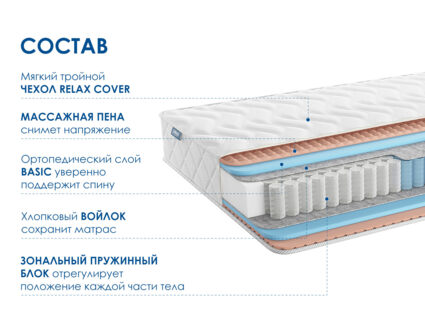 Матрас Димакс Relmas Twin Foam 3Zone 23
