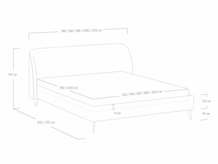 Кровать Сонум Rosa Рогожка Деним 160х200