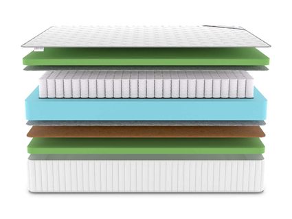 Матрас Denwir CLASSIC BALANCE FOAM PLUS TFK 29
