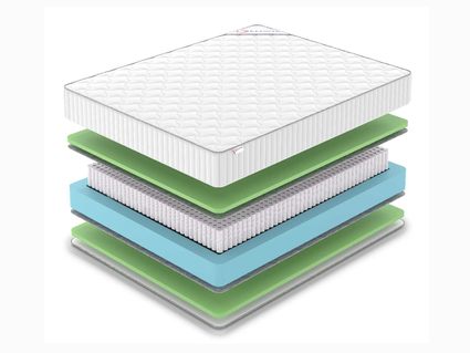 Матрас Denwir CLASSIC FOAM S1000 32