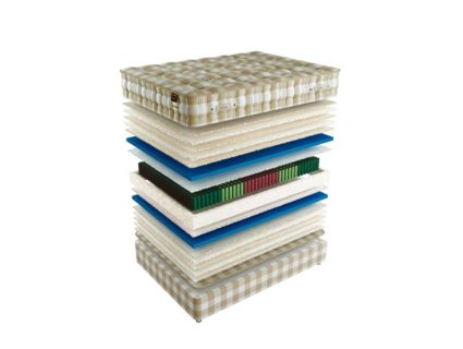 Матрас Mr.Mattress Leeds 70