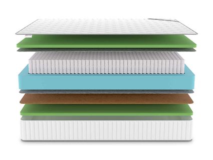 Матрас Denwir CLASSIC BALANCE FOAM S1000 624