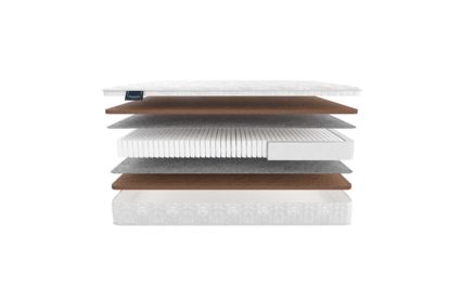 Матрас Materlux Milano 574