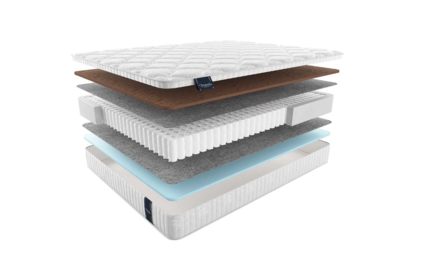 Матрас Materlux Spring Comfort Maxi 574