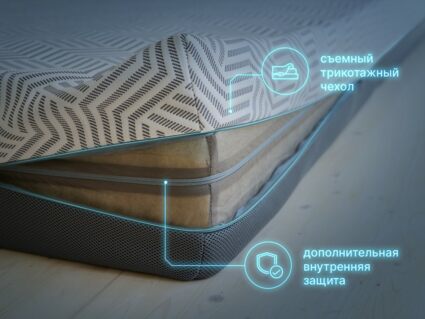 Матрас Димакс Safe Infinite 34
