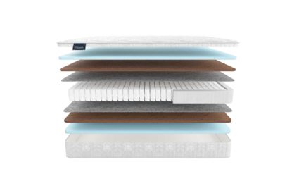 Матрас Materlux Adel Maxi 38