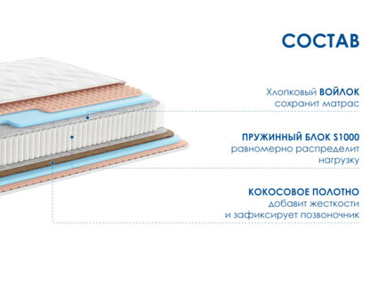 Матрас Димакс Relmas Various S1000 29