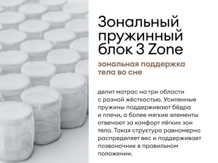 Матрас Мистер Слип Special Line хард плюс 80х200