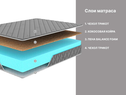 Матрас Димакс Оптима Ролл Хард (графит) 23