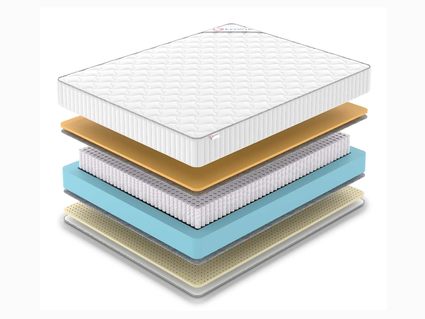 Матрас Denwir CLASSIC MEMO SOFT S1000 574