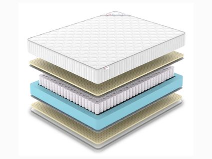 Матрас Denwir CLASSIC SOFT TFK 746