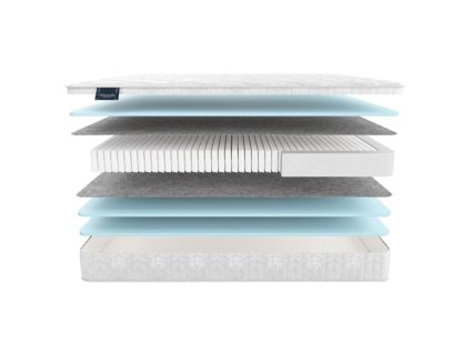 Матрас Materlux Mirandela Multi 574