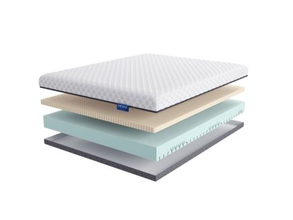 Матрас LineaFlex Gold REST 31