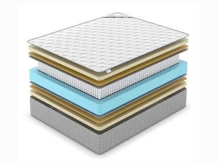 Матрас Denwir EXTRA MIDDLE SOFT S1000 574