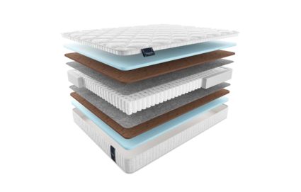 Матрас Materlux Adel Maxi 38