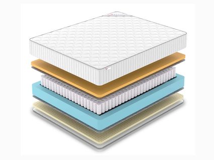 Матрас Denwir CLASSIC MEMO SOFT PLUS TFK 686