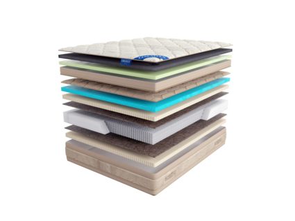 Матрас LineaFlex Dolce Vita 42 c топпером 200х190