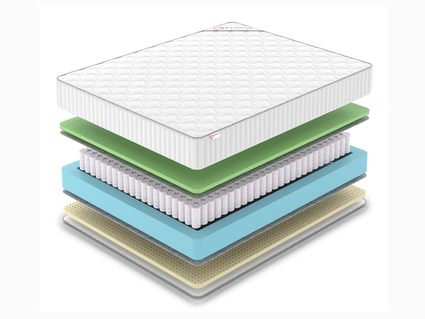 Матрас Denwir CLASSIC FOAM SOFT PLUS TFK 430