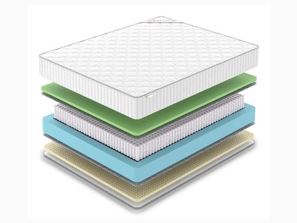 Матрас Denwir CLASSIC FOAM SOFT PLUS S1000 712