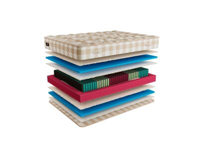 Матрас Mr.Mattress Ruthin L 33