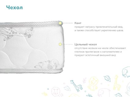 Матрас Димакс Дрёмушка Лайт 80х185