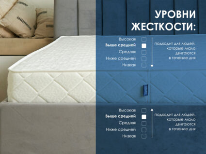 Матрас Димакс Relmas Foam Cocos 3Zone 120х195