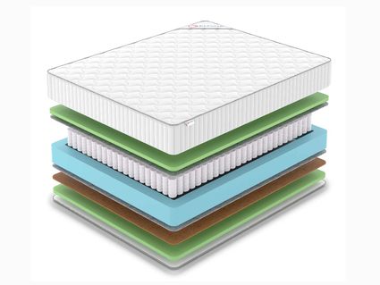 Матрас Denwir CLASSIC BALANCE FOAM TFK 574