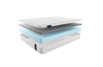 Матрас Materlux Solido 40