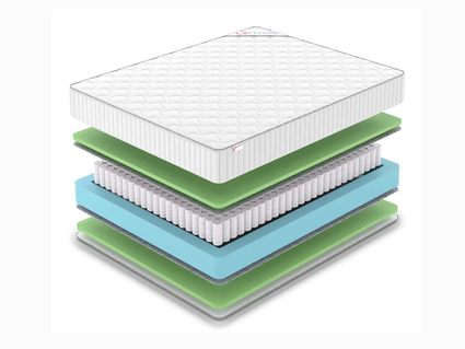 Матрас Denwir CLASSIC FOAM TFK 574