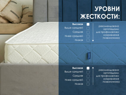 Матрас Димакс Relmas Twin Cocos S1000 180х190