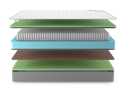 Матрас Denwir BEST BALANCE FOAM S1000 719