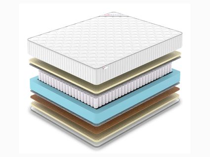Матрас Denwir CLASSIC BALANCE SOFT PLUS TFK 574