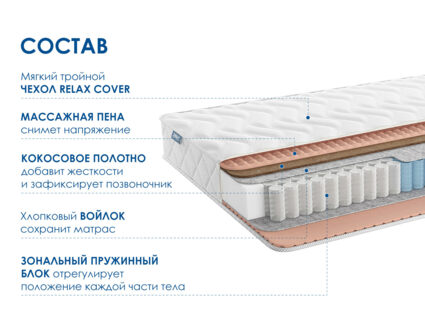 Матрас Димакс Relmas Cocos 1 3Zone 23