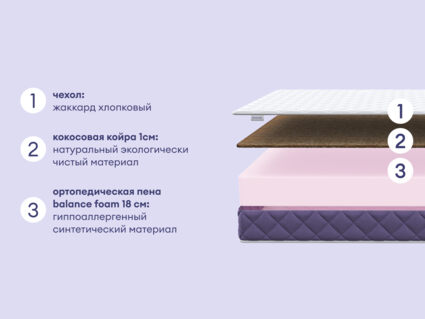 Матрас Базилик Фреш 20 кокос 90х200