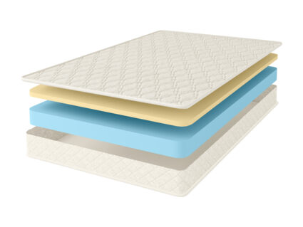 Матрас Comfort Line Memory Eco Roll Slim 200х200