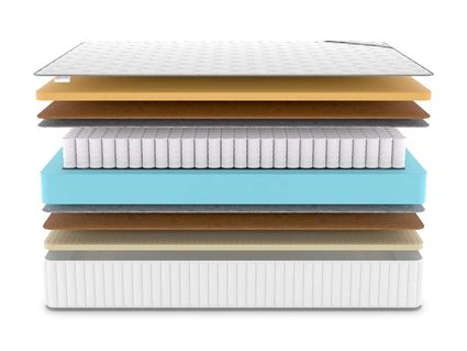 Матрас Denwir CLASSIC MIDDLE MEMO SOFT PLUS TFK 574