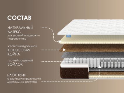 Матрас Димакс Твин Медиум 29