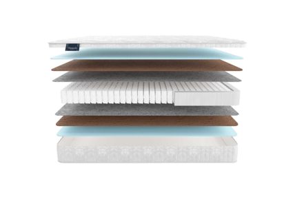 Матрас Materlux Aosta Light 48