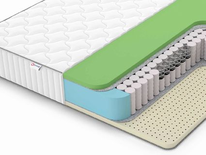 Матрас Denwir CLASSIC FOAM SOFT PLUS TFK 430